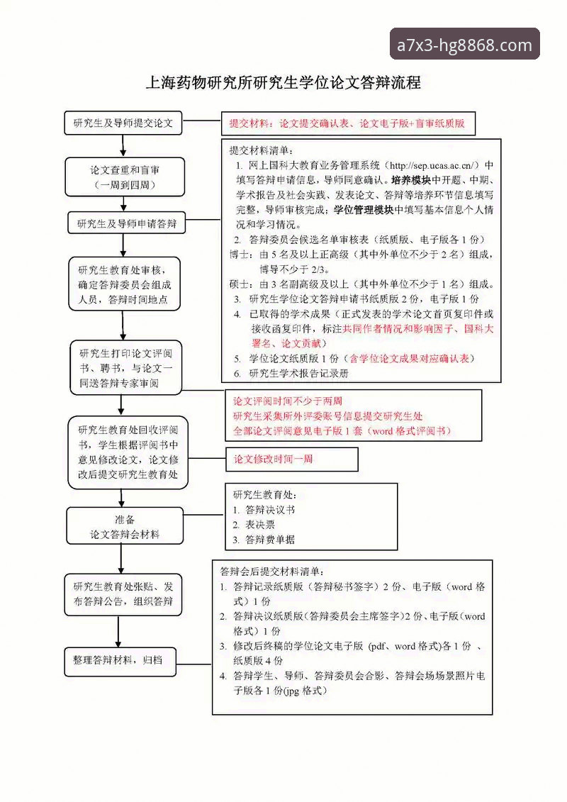 CROWN官网入口 hg8868皇冠官网入口详解:安全登录与注册全流程指南